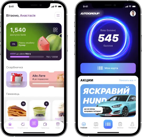 Программы лояльности