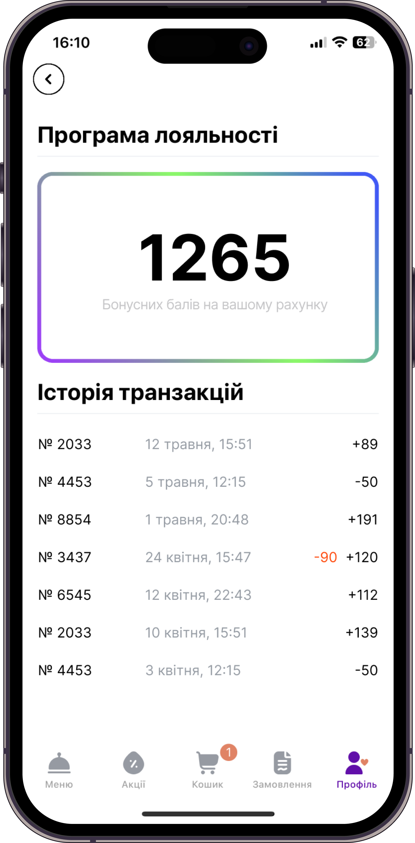 phone